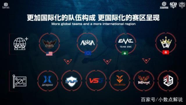 主要体现在 主要体现在